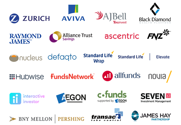 A lot of various logos