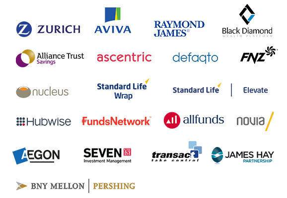 A lot of various logos