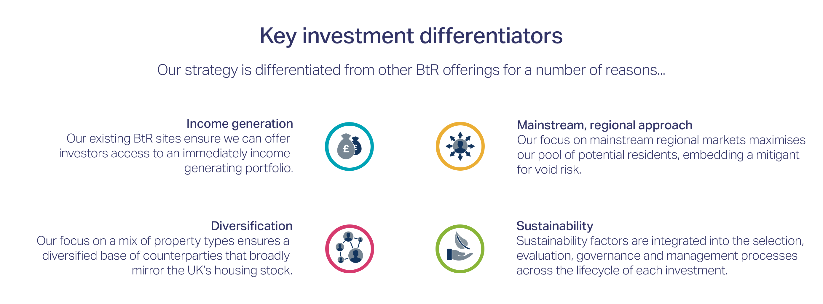 Build to rent differentiators 